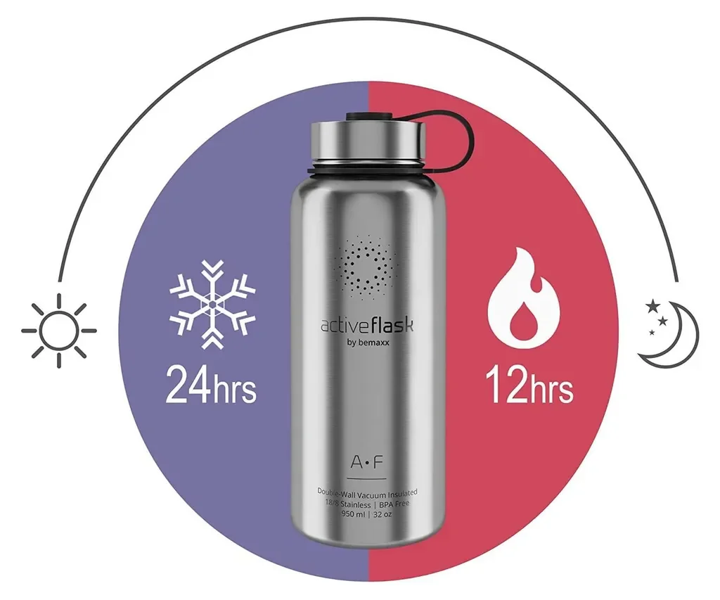 BeMaxx ACTIVE FLASK Trinkflasche Edelstahl 950 ml Silber