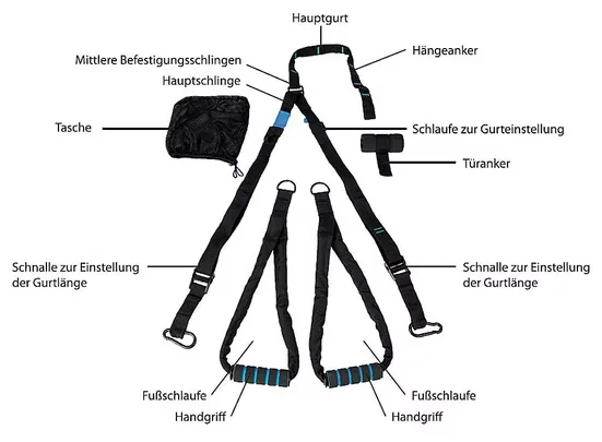 MADE2TRADE Schlingentrainer für Fitness und Ganzkörpertraining