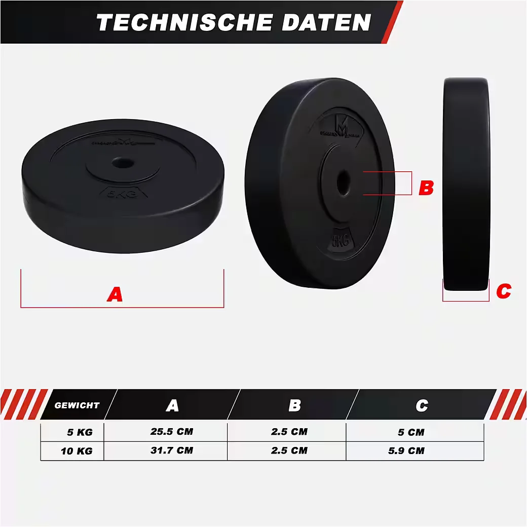 GORILLA SPORTS E-Series Hantelscheibenset 25 mm 30 kg
